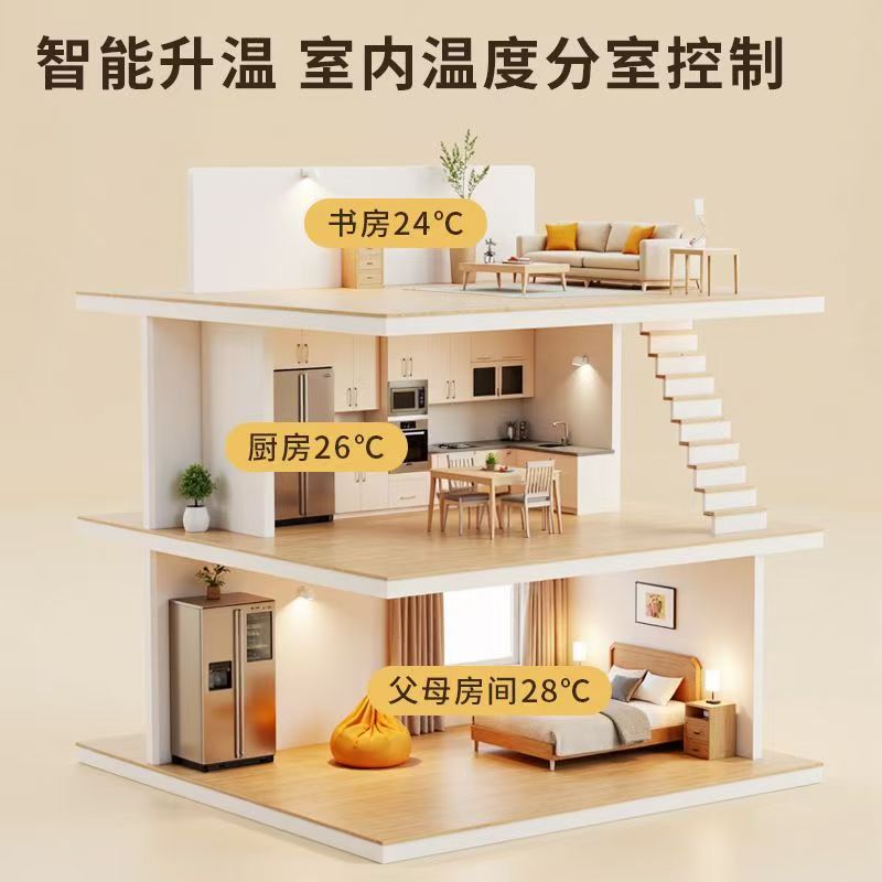仁寿县 石墨烯电地暖公司哪家好？户型适配方案指南